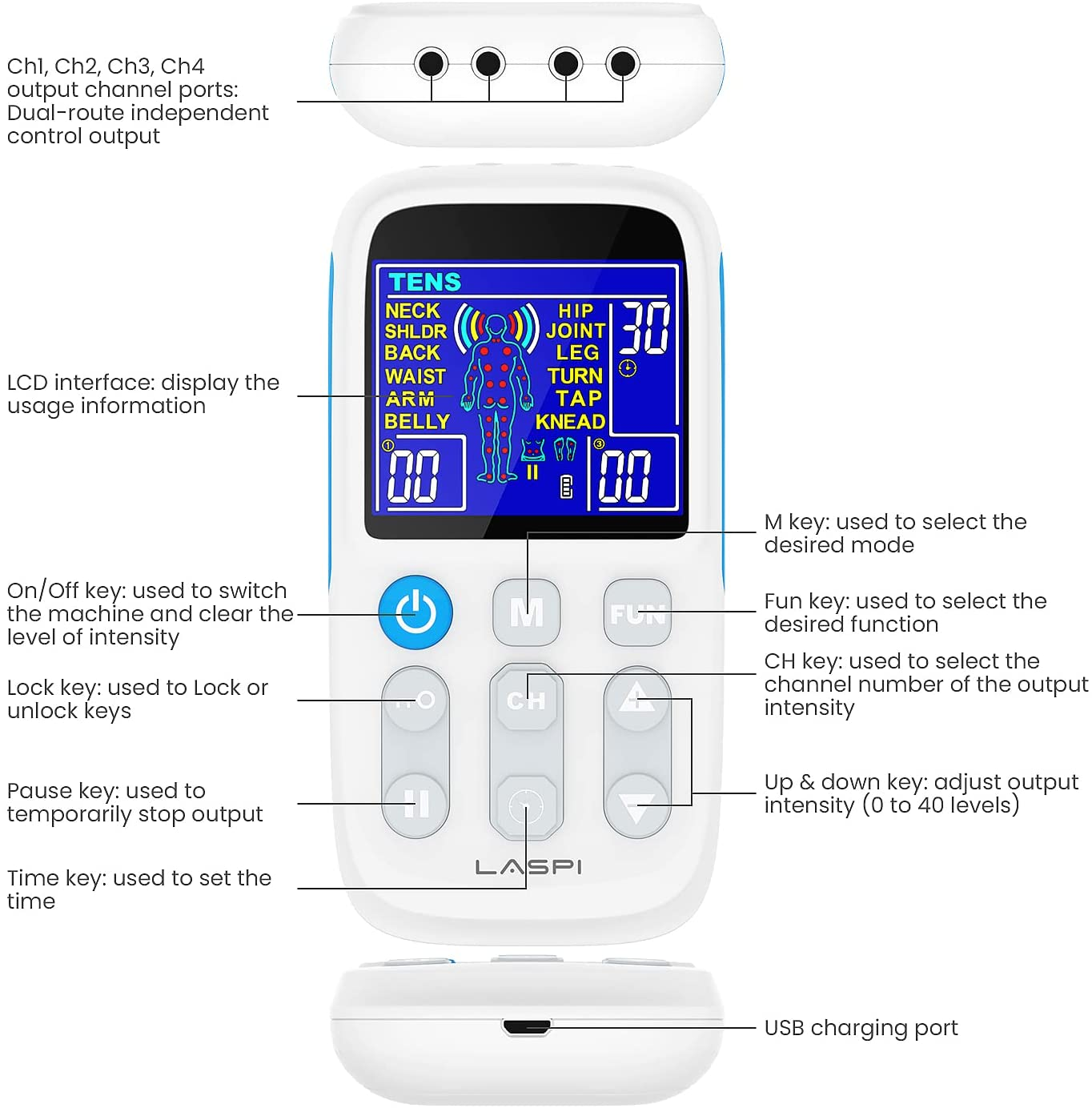 TENS EMS Unit Muscle Stimulator - Four Channel Rechargeable TENS Unit Machine Electronic Pulse Massager 20 Modes with 8 Pads for Pain Relief Therapy